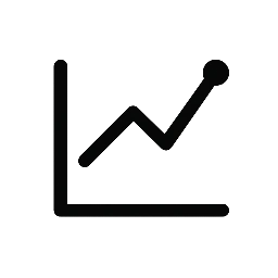 Trend dip